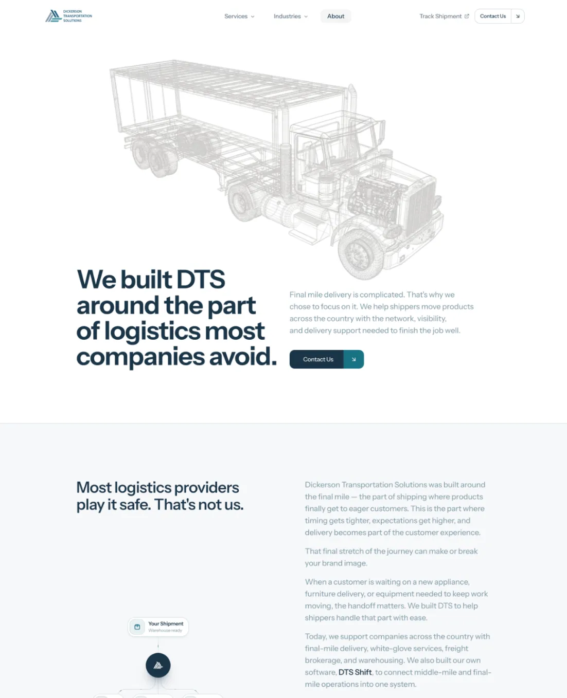 Dickerson Transportation Services site